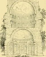 An illustration from A history of architecture in all countries, from the earliest times to the present day (1902)