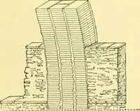 An illustration from A history of architecture in all countries, from the earliest times to the present day (1902)
