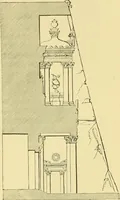 An illustration from A history of architecture in all countries, from the earliest times to the present day (1902)