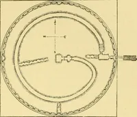 An illustration from A history of architecture in all countries, from the earliest times to the present day (1902)