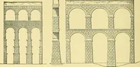 An illustration from A history of architecture in all countries, from the earliest times to the present day (1902)
