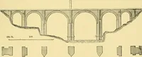 An illustration from A history of architecture in all countries, from the earliest times to the present day (1902)