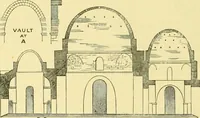 An illustration from A history of architecture in all countries, from the earliest times to the present day (1902)