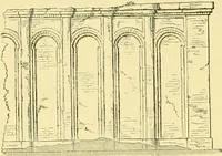 An illustration from A history of architecture in all countries, from the earliest times to the present day (1902)