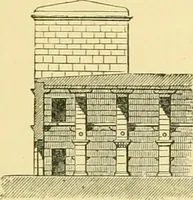 An illustration from A history of architecture in all countries, from the earliest times to the present day (1902)