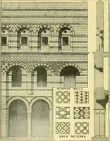 An illustration from A history of architecture in all countries, from the earliest times to the present day (1902)