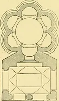 An illustration from A history of architecture in all countries, from the earliest times to the present day (1902)