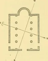 An illustration from A history of architecture in all countries, from the earliest times to the present day (1902)