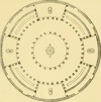 An illustration from A history of architecture in all countries, from the earliest times to the present day (1902)