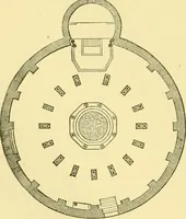 An illustration from A history of architecture in all countries, from the earliest times to the present day (1902)