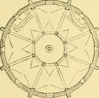 An illustration from A history of architecture in all countries, from the earliest times to the present day (1902)
