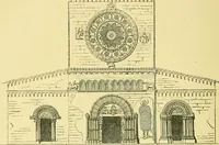 An illustration from A history of architecture in all countries, from the earliest times to the present day (1902)
