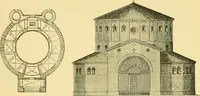 An illustration from A history of architecture in all countries, from the earliest times to the present day (1902)