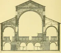 An illustration from A history of architecture in all countries, from the earliest times to the present day (1902)