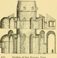 An illustration from A history of architecture in all countries, from the earliest times to the present day (1902)