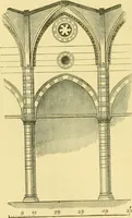 An illustration from A history of architecture in all countries, from the earliest times to the present day (1902)