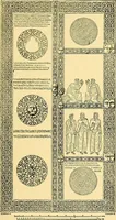 An illustration from A history of architecture in Italy from the time of Constantine to the dawn of the renaissance (1901)