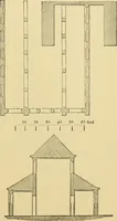 An illustration from A history of architecture in all countries, from the earliest times to the present day (1902)
