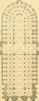 An illustration from A history of architecture in all countries, from the earliest times to the present day (1902)