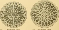 An illustration from A history of architecture in all countries, from the earliest times to the present day (1902)