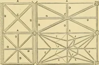 An illustration from A history of architecture in all countries, from the earliest times to the present day (1902)
