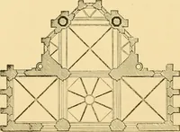 An illustration from A history of architecture in all countries, from the earliest times to the present day (1902)
