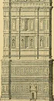 An illustration from A history of architecture in all countries, from the earliest times to the present day (1902)