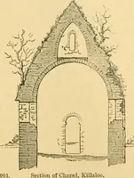 An illustration from A history of architecture in all countries, from the earliest times to the present day (1902)