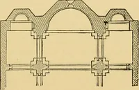 An illustration from A history of architecture in all countries, from the earliest times to the present day (1902)
