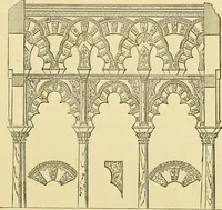 An illustration from A history of architecture in all countries, from the earliest times to the present day (1902)