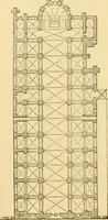 An illustration from A history of architecture in all countries, from the earliest times to the present day (1902)