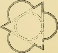 An illustration from A history of architecture in all countries, from the earliest times to the present day (1902)