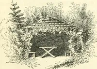 An illustration from History of architecture, from the earliest times; its present condition in Europe and the United States; with a biography of eminent architects, and a glossary of architectural terms (1848)