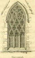 Picture 96 of 114 from History of architecture, from the earliest times; its present condition in Europe and the United States; with a biography of eminent architects, and a glossary of architectural terms (1848), leaf 464