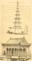 An illustration from History of architecture, from the earliest times; its present condition in Europe and the United States; with a biography of eminent architects, and a glossary of architectural terms (1848)