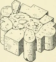 An illustration from A history of architecture in Italy from the time of Constantine to the dawn of the renaissance (1901)