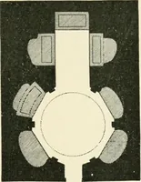 An illustration from A history of architecture in Italy from the time of Constantine to the dawn of the renaissance (1901)