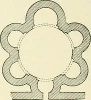 An illustration from A history of architecture in Italy from the time of Constantine to the dawn of the renaissance (1901)