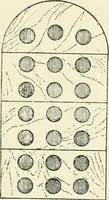 An illustration from A history of architecture in Italy from the time of Constantine to the dawn of the renaissance (1901)