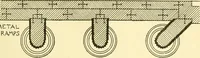 An illustration from A history of architectural development .. (1905)