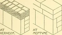 An illustration from A history of architectural development .. (1905)