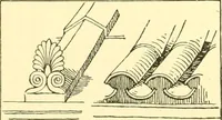 An illustration from A history of architectural development .. (1905)