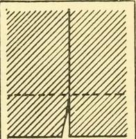 An illustration from A history of architectural development .. (1905)