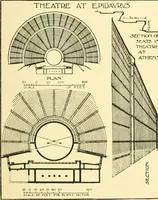 An illustration from A history of architectural development .. (1905)