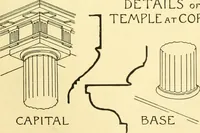 An illustration from A history of architectural development .. (1905)