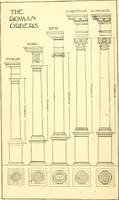 An illustration from A history of architectural development .. (1905)