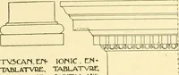 An illustration from A history of architectural development .. (1905)