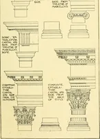 An illustration from A history of architectural development .. (1905)