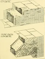 An illustration from A history of architectural development .. (1905)