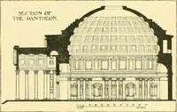 An illustration from A history of architectural development .. (1905)